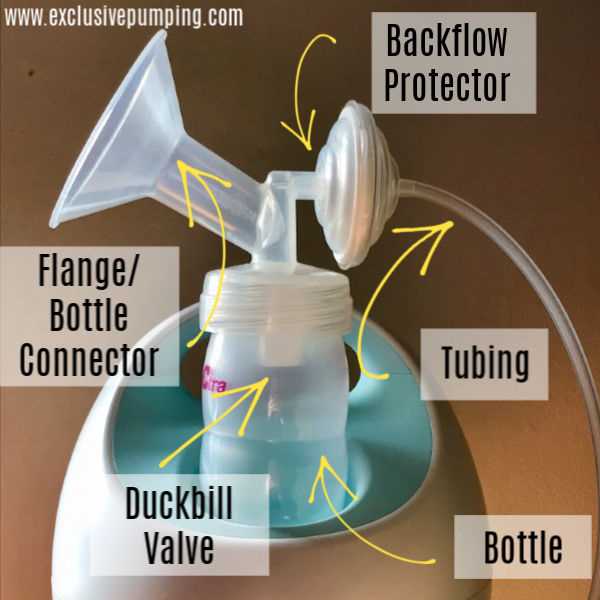 spectra breast pump instruction manual