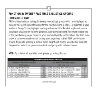 leupold rx 1000i tbr instruction manual