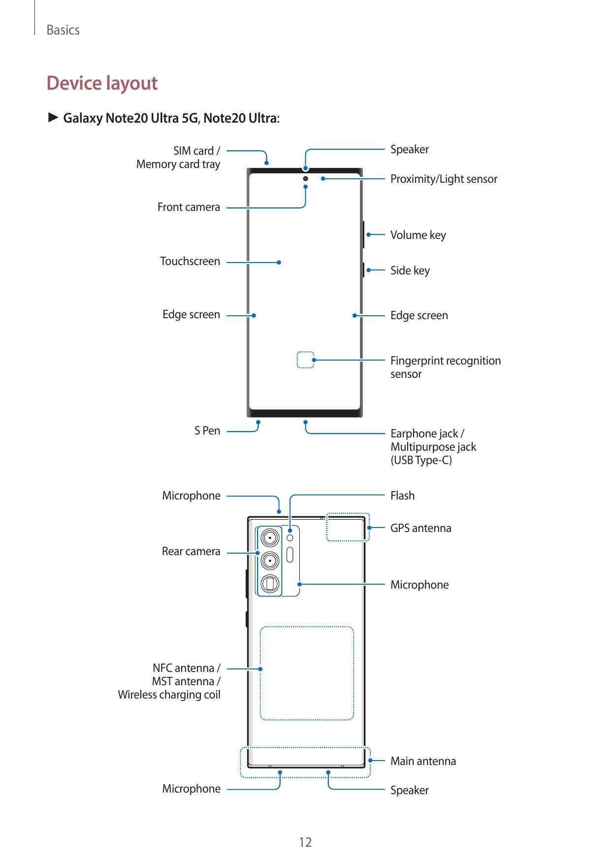 samsung galaxy note 20 ultra instruction manual