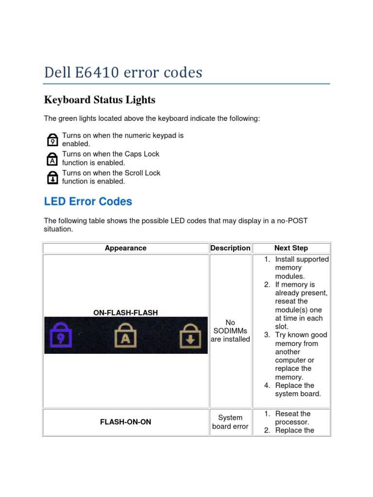 dell latitude e6410 instruction manual