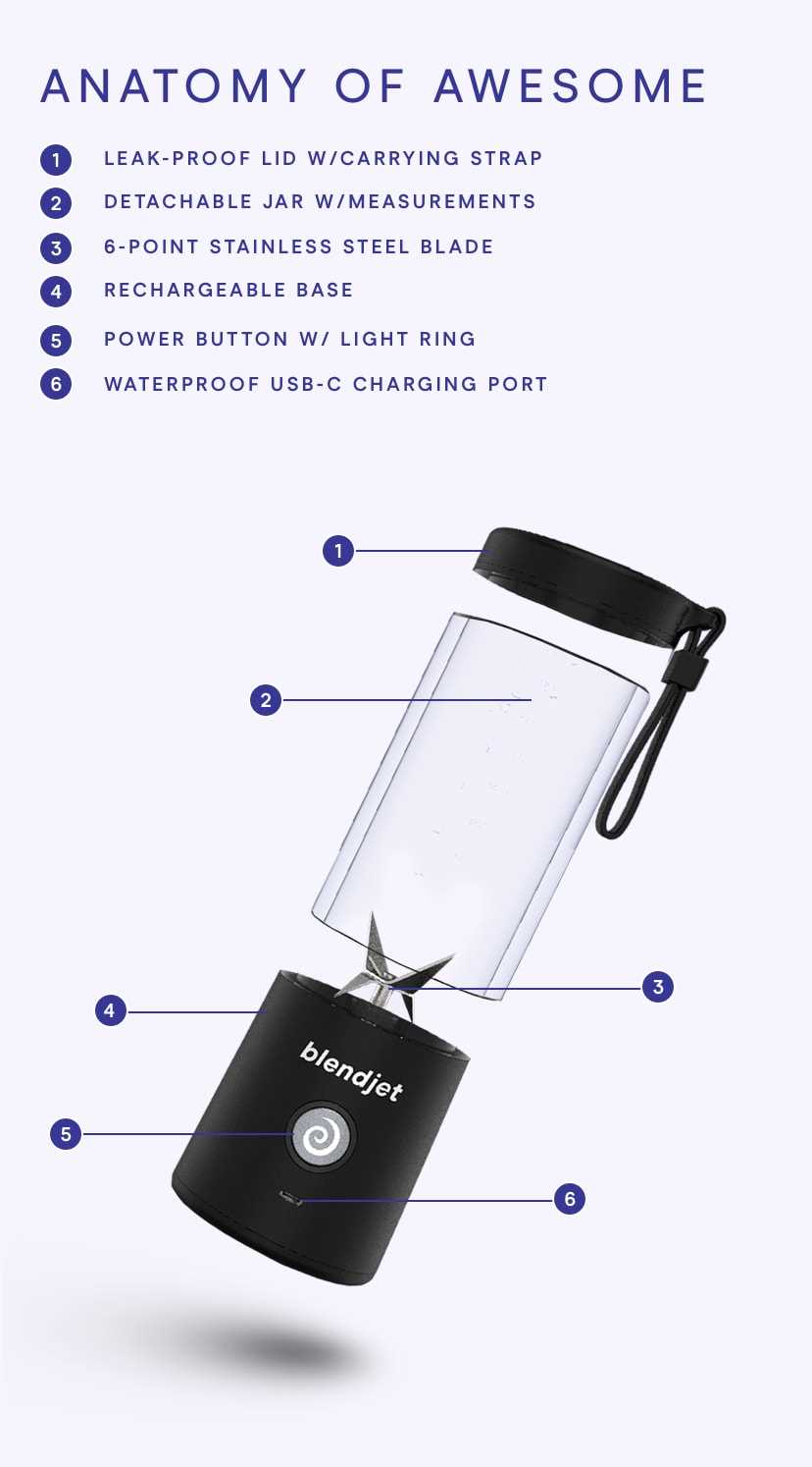 ring 2 instruction manual ring 2 instruction manual