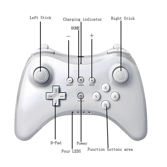 wii u pro controller instruction manual