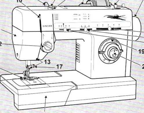 singer 2517c instruction manual