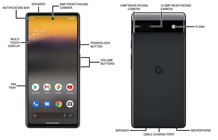 google pixel 6a instruction manual