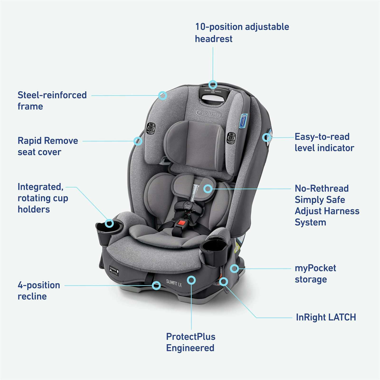 instruction manual for safety 1st car seat