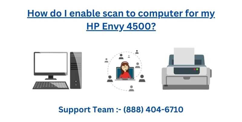 hp envy 4500 instruction manual