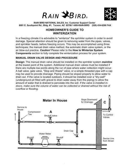 rainbird sprinkler instruction manual