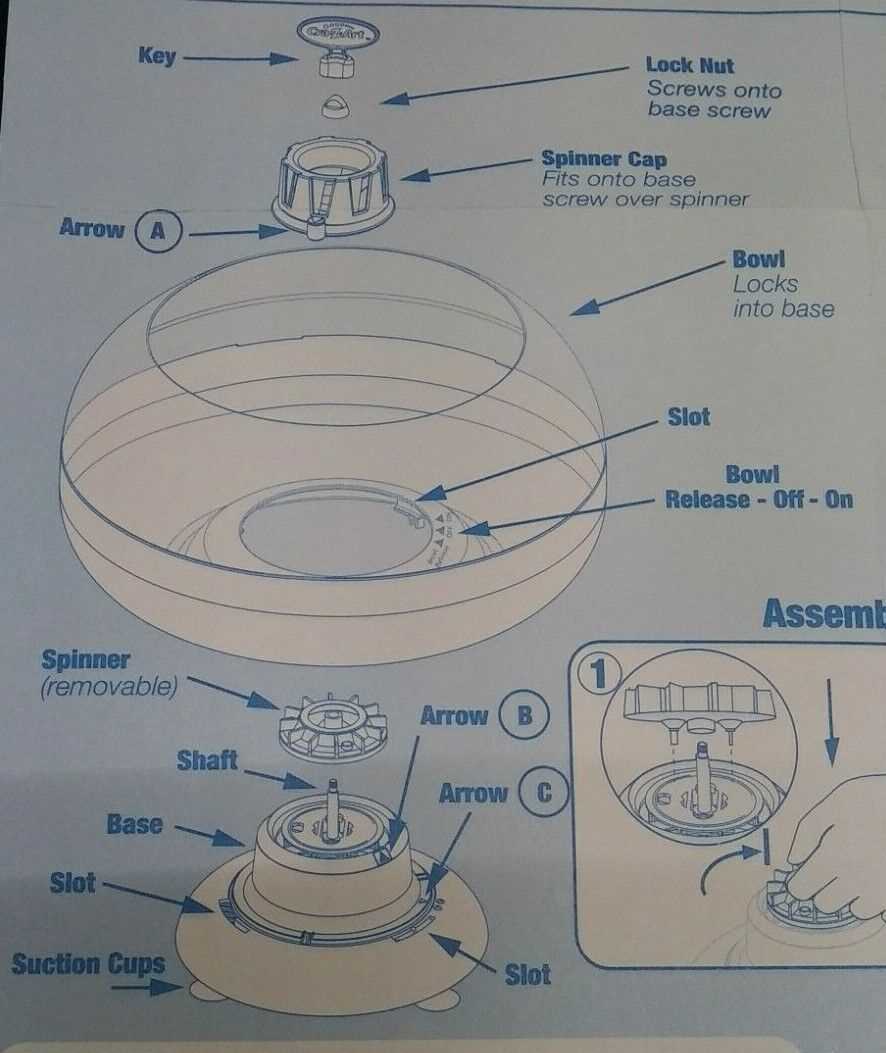 cra z art cotton candy maker instruction manual