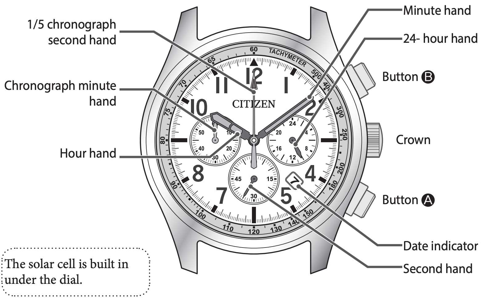 citizen eco drive instruction manual