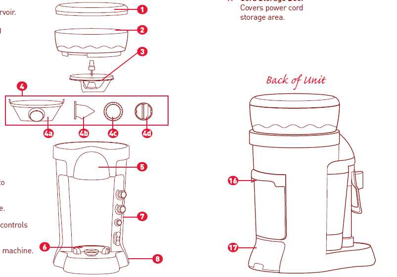 margaritaville bali instruction manual