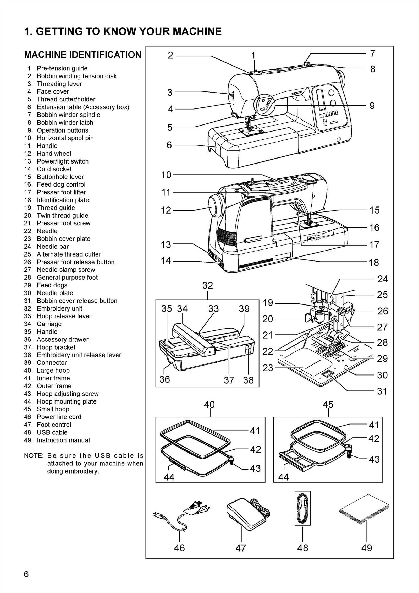 singer futura xl 400 instruction manual