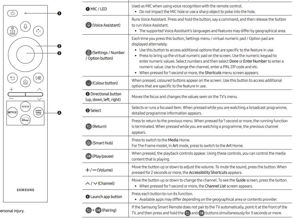 samsung smart tv remote instructions manual