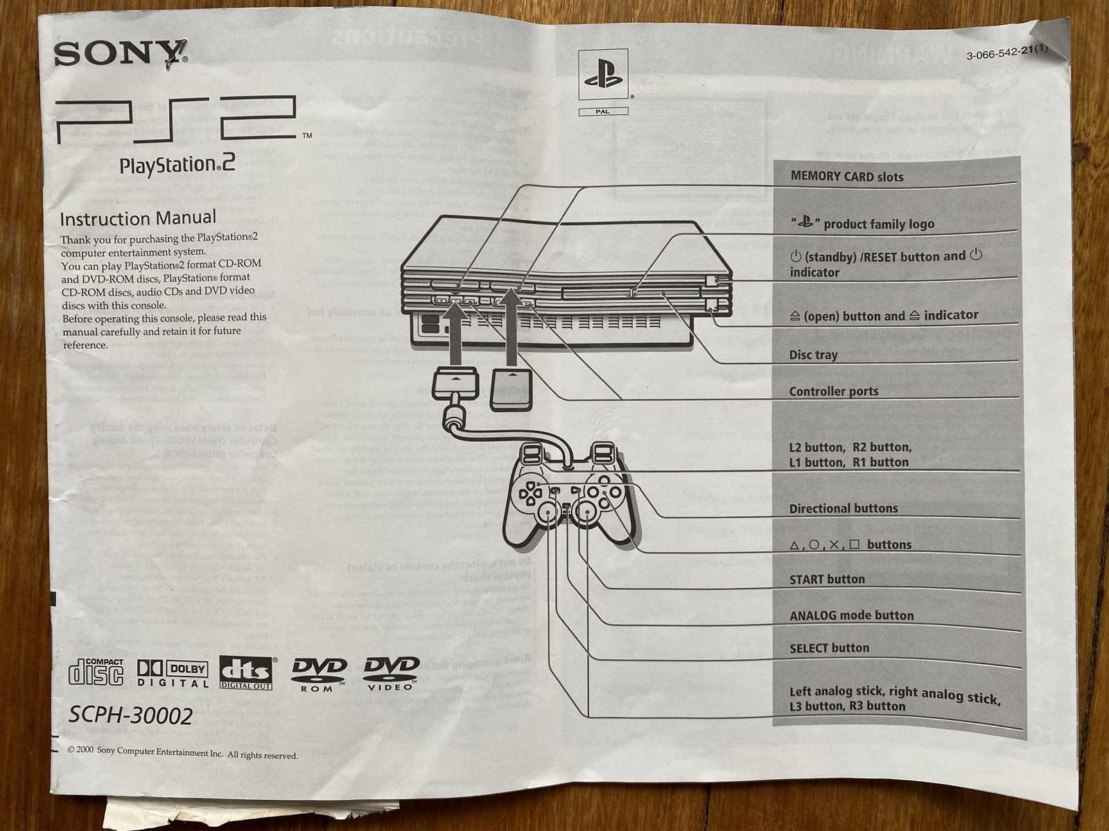 ps2 game instruction manuals