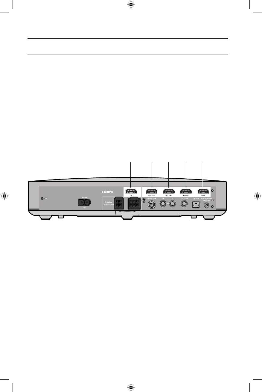 bose cinemate instruction manual