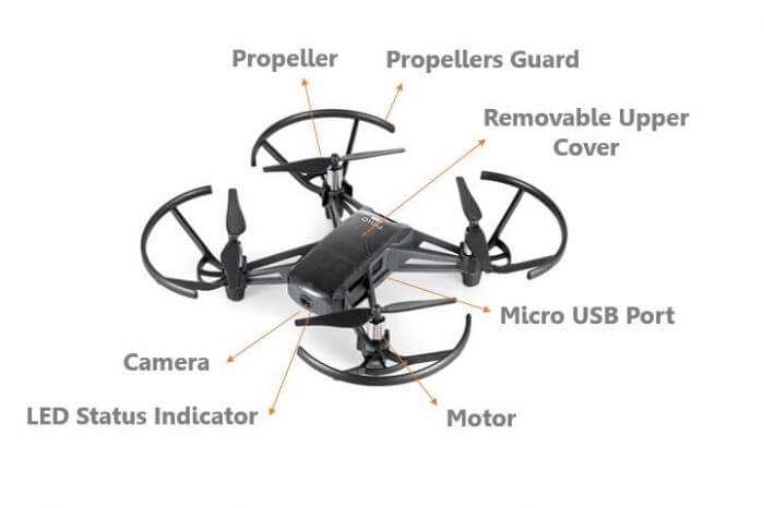 tello drone instruction manual