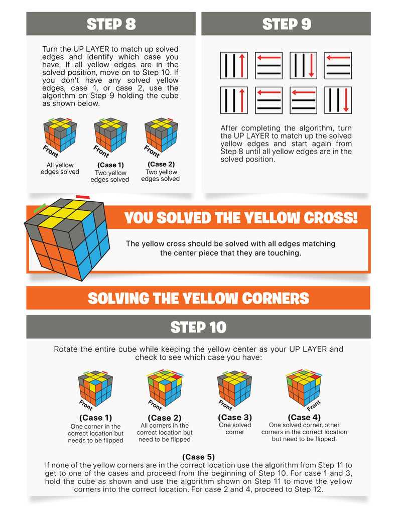 how to solve a rubiks cube instruction manual