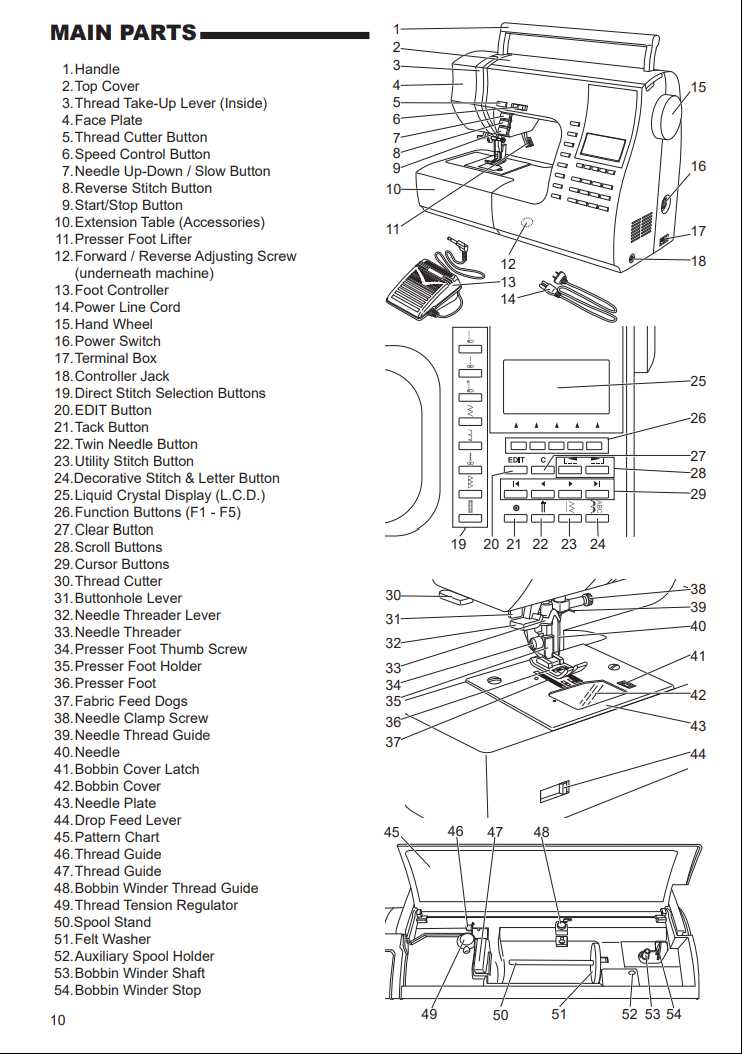 singer quantum stylist 9960 instruction manual