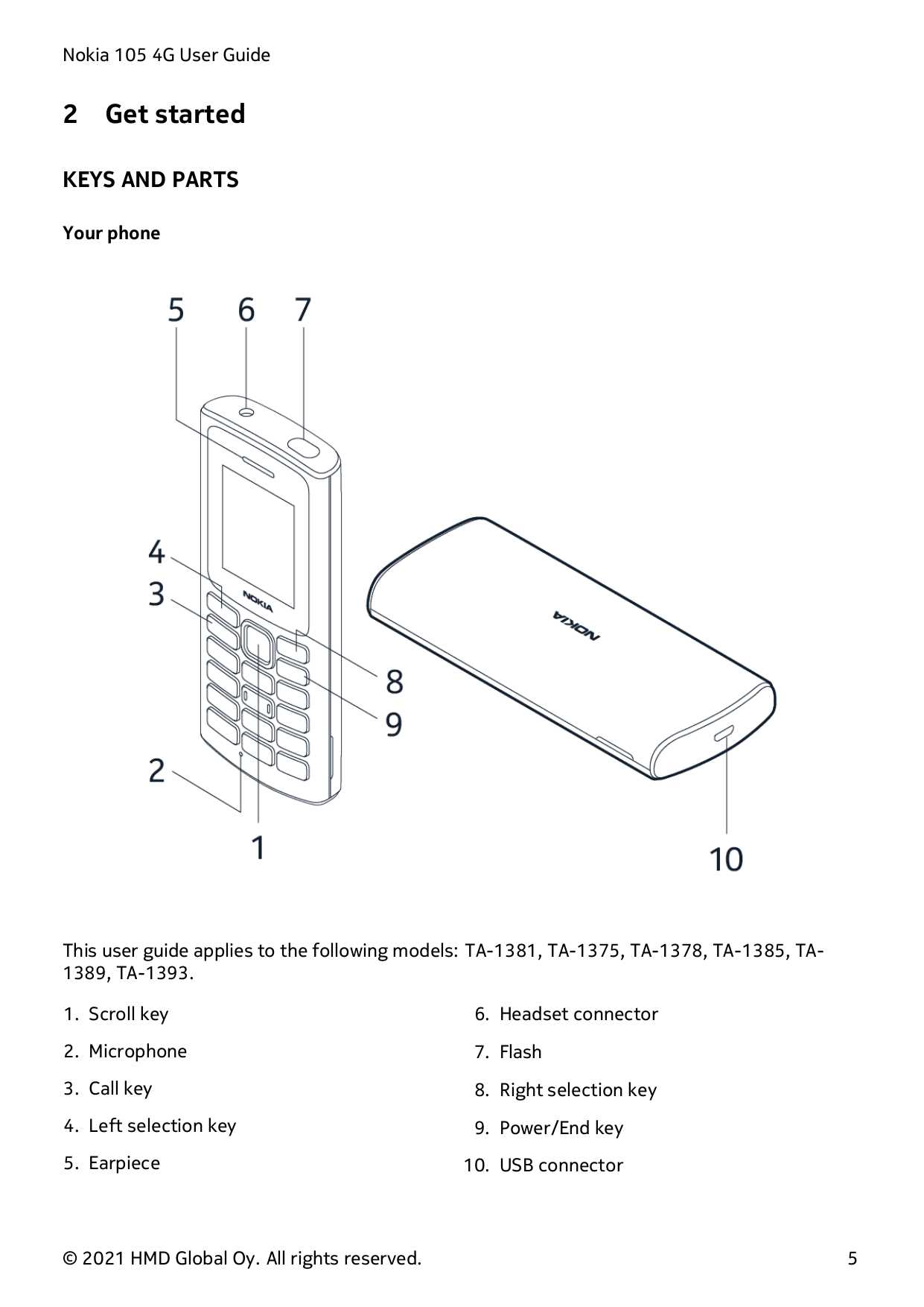 nokia 105 instruction manual