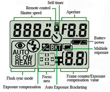 nikon n65 instruction manual