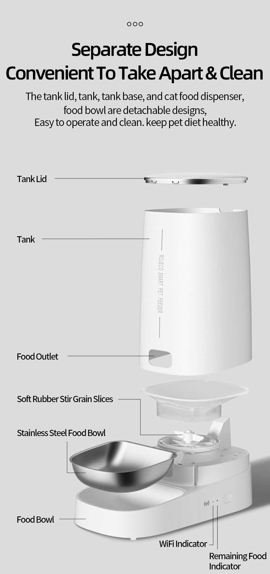 automatic pet feeder instruction manual