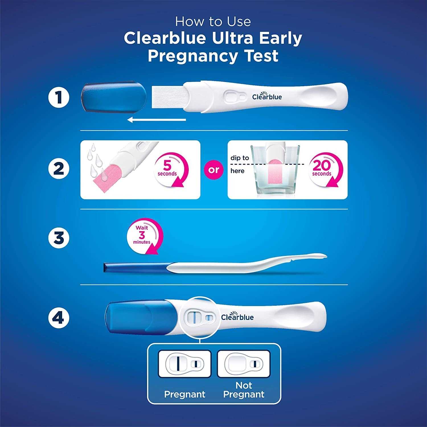 clear blue ovulation instruction manual