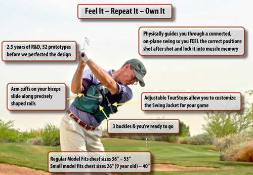 swing jacket instruction manual