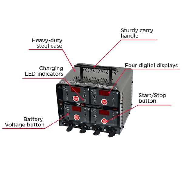 grde solar charger instruction manual