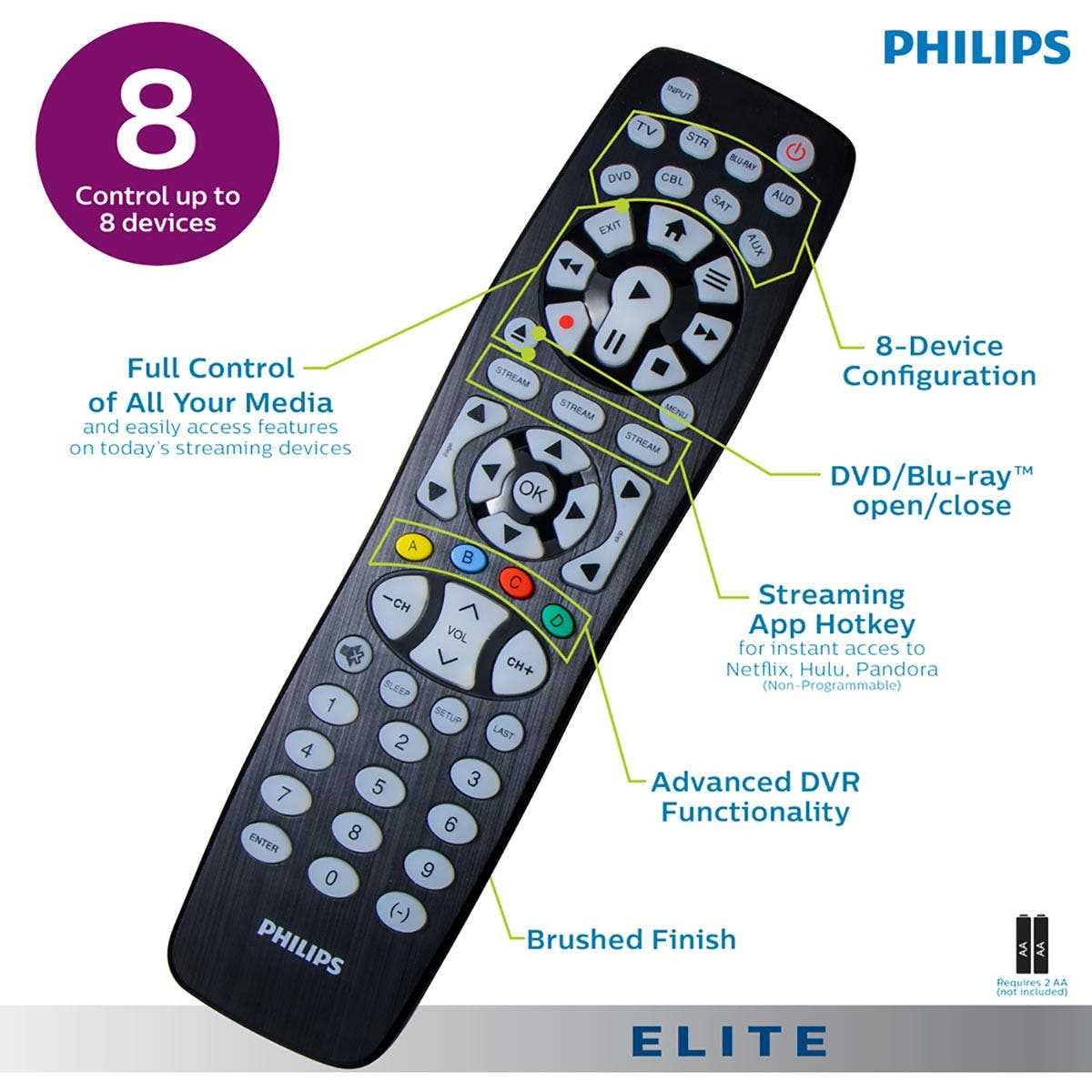 philips universal remote instruction manual