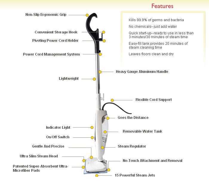 haan floor steamer instruction manual