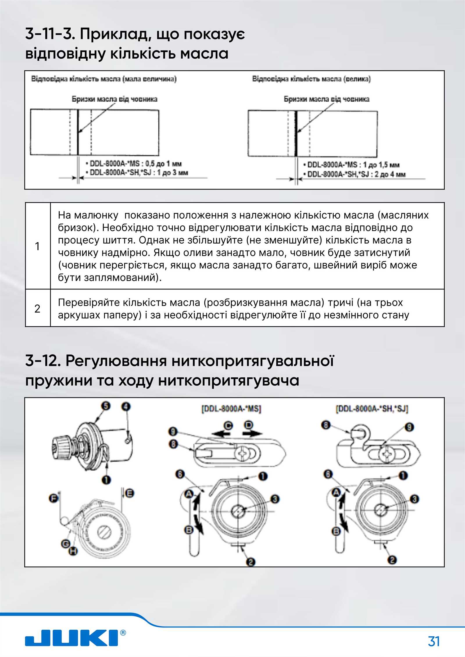 juki ddl 8000a instruction manual