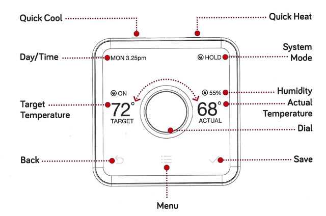 hive thermostat instructions manual