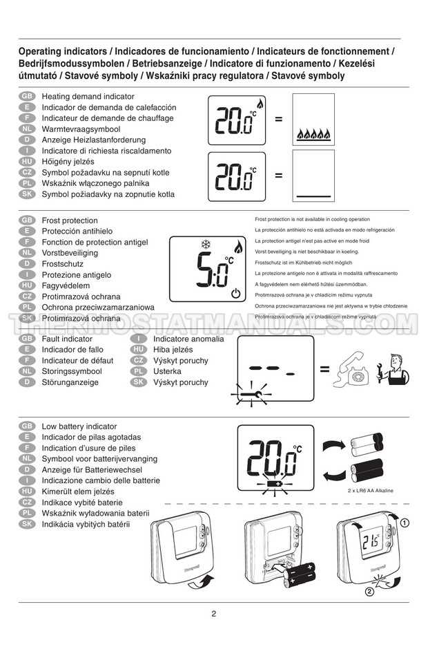 honeywell dt90e instruction manual