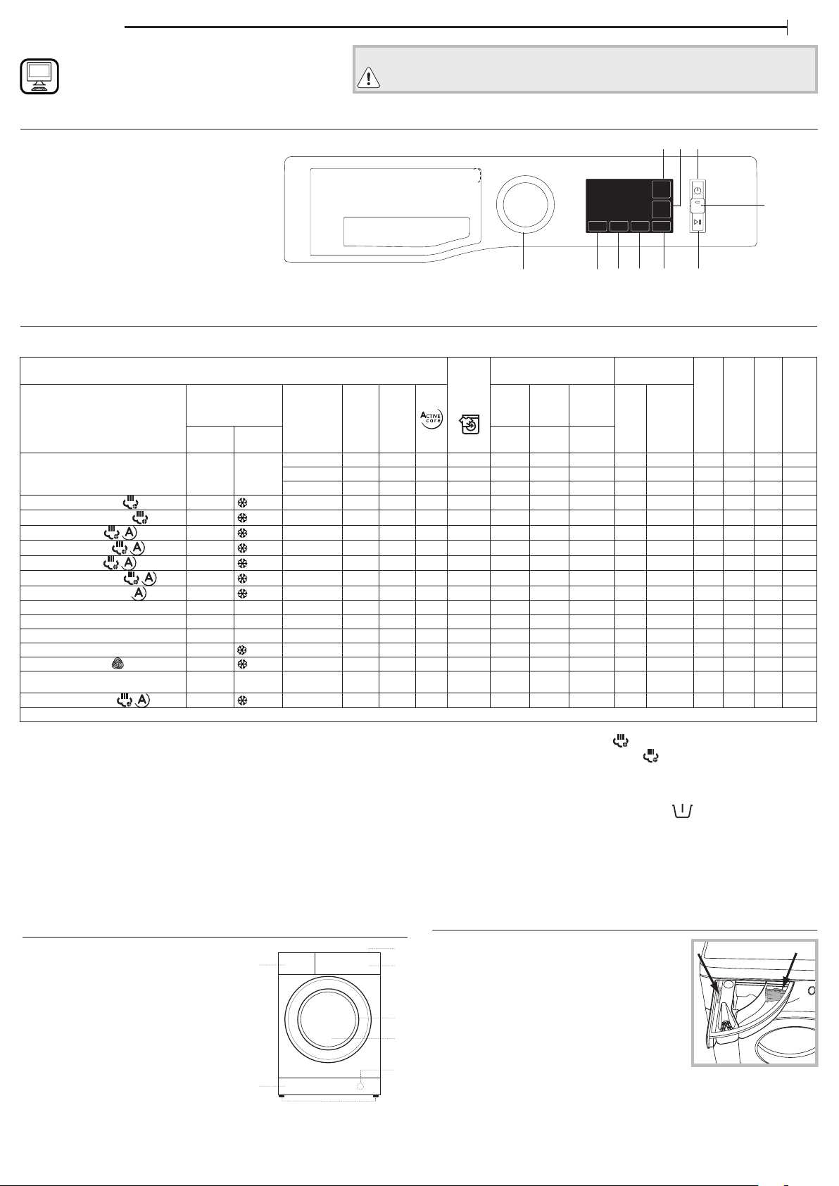 hotpoint washing machine instruction manual