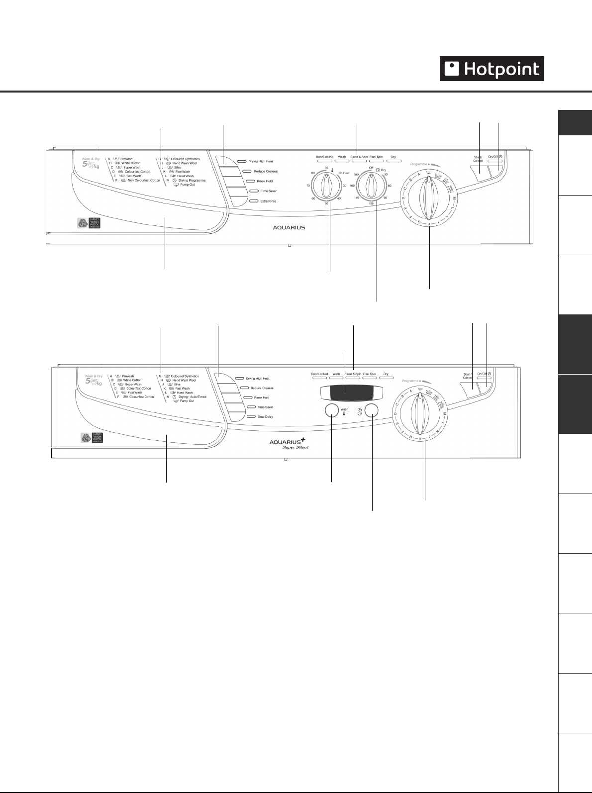 hotpoint washing machine instruction manual