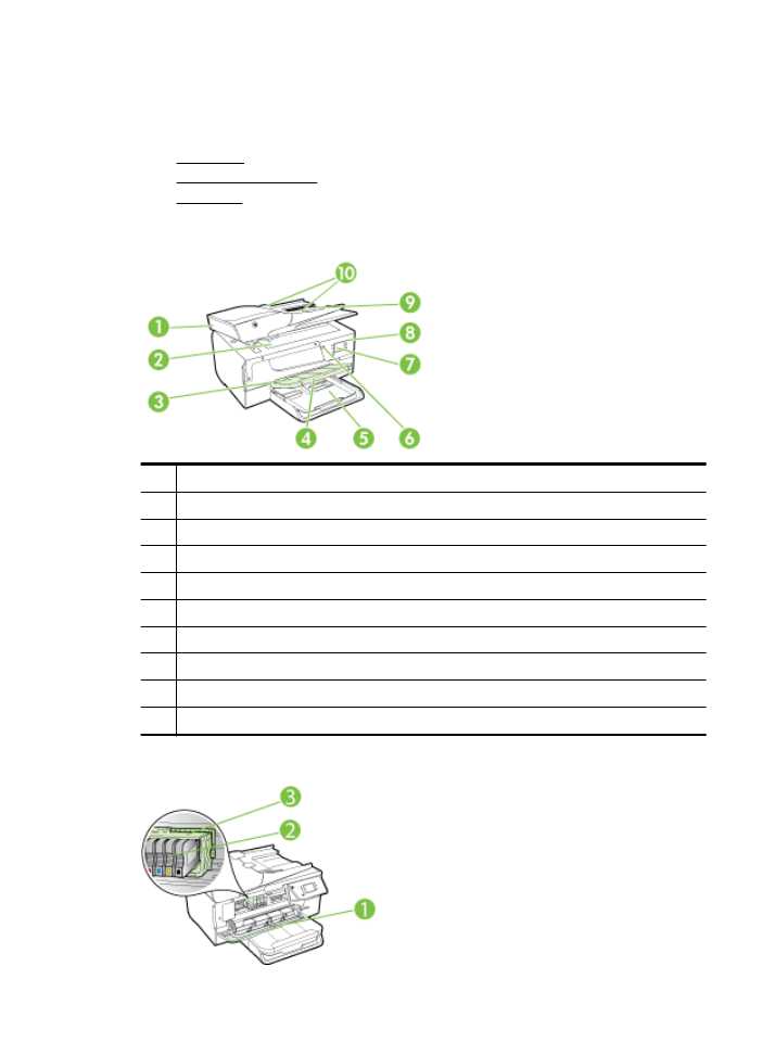 hp officejet 6600 instruction manual