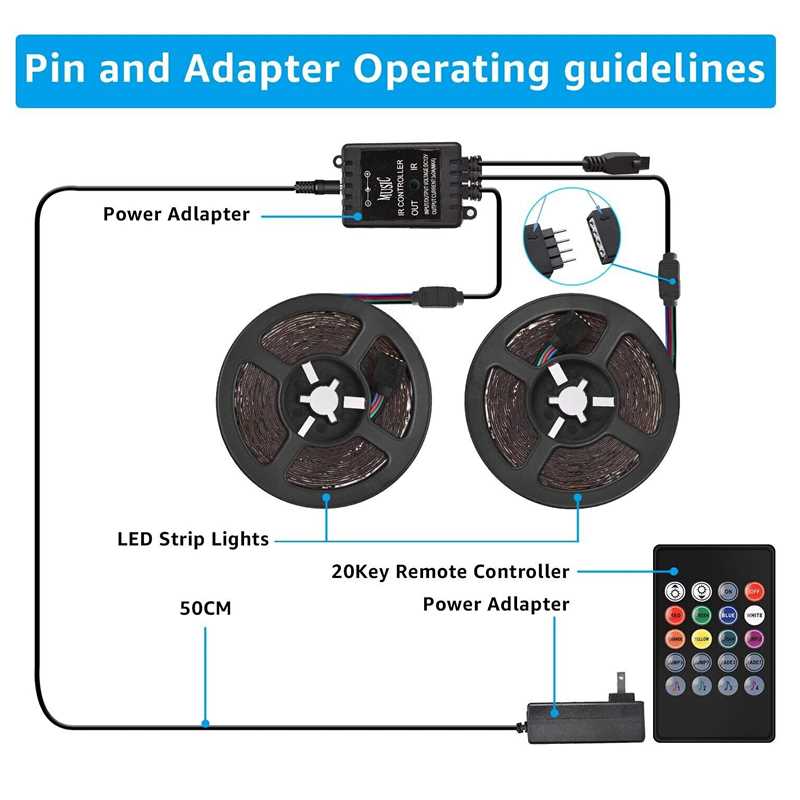 tenmiro led strip lights instruction manual