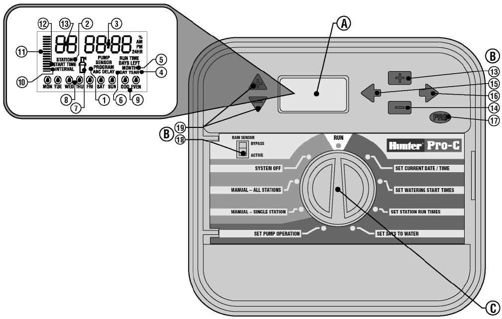 hunter pro c instruction manual