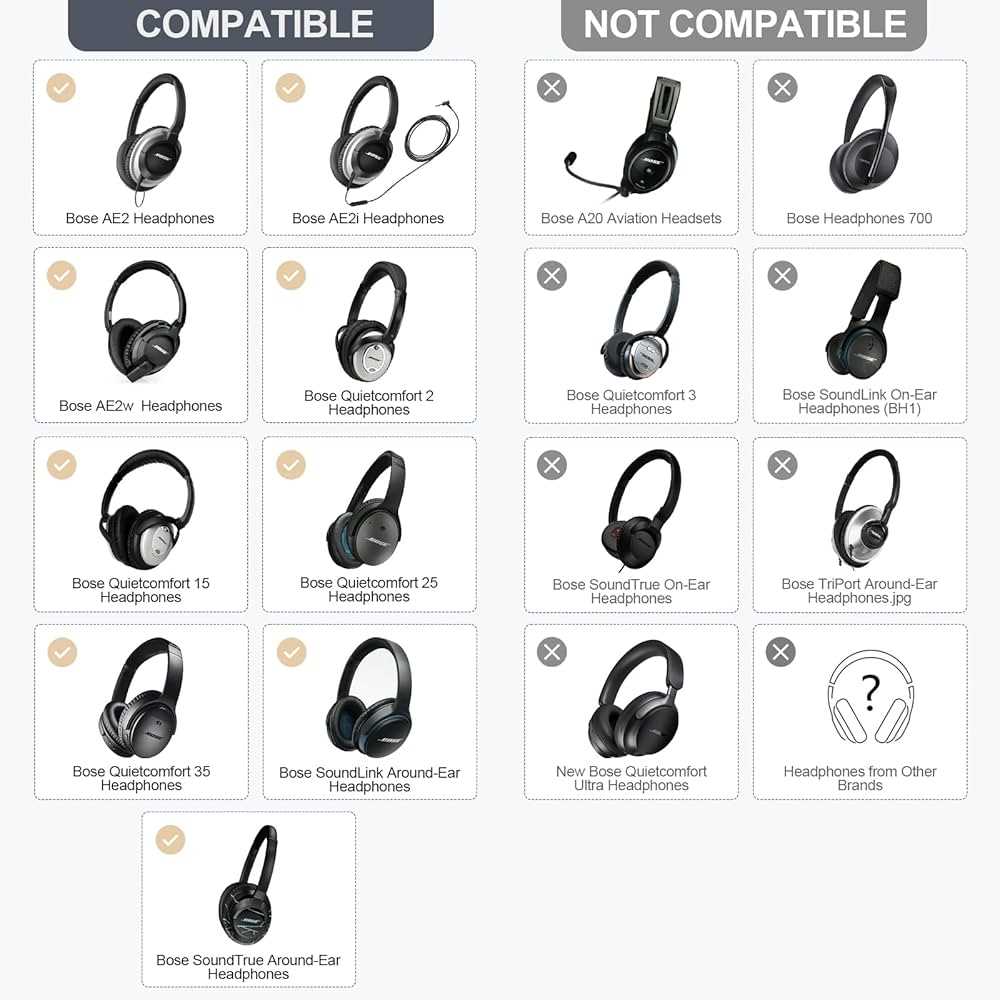 instruction manual for bose quietcomfort 35 ii