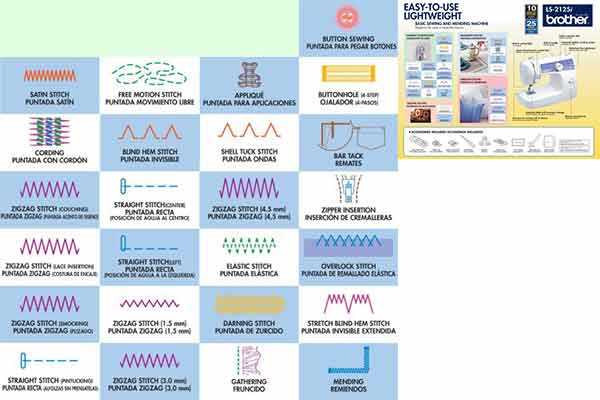 instruction manual for brother ls 2125 sewing machine