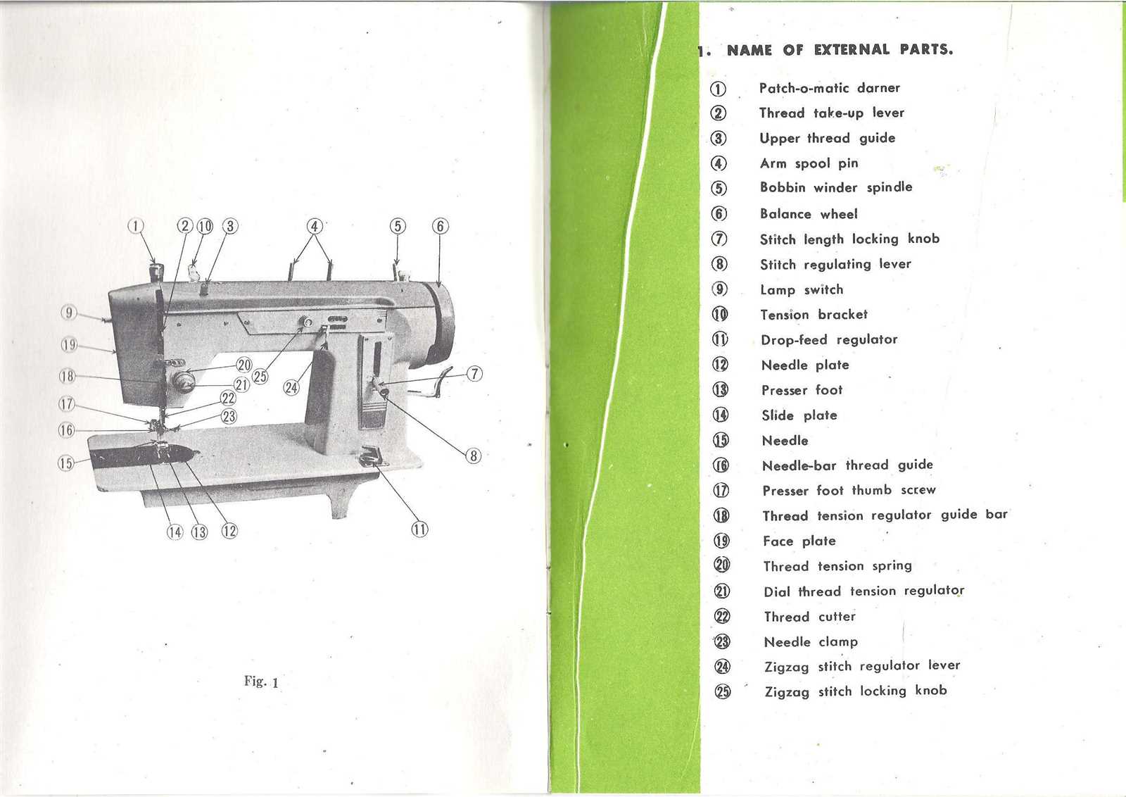 instruction manual for dressmaker sewing machine