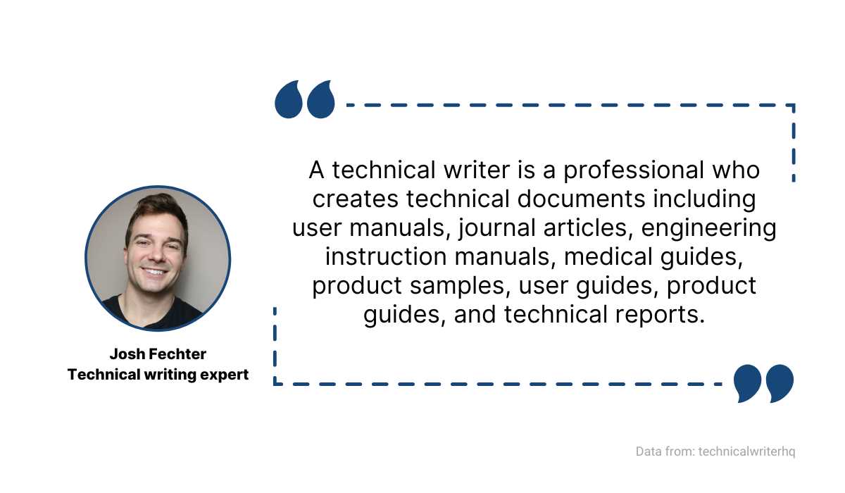 instruction manual writer salary