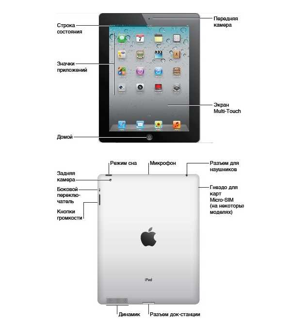 ipad 3 instruction manual