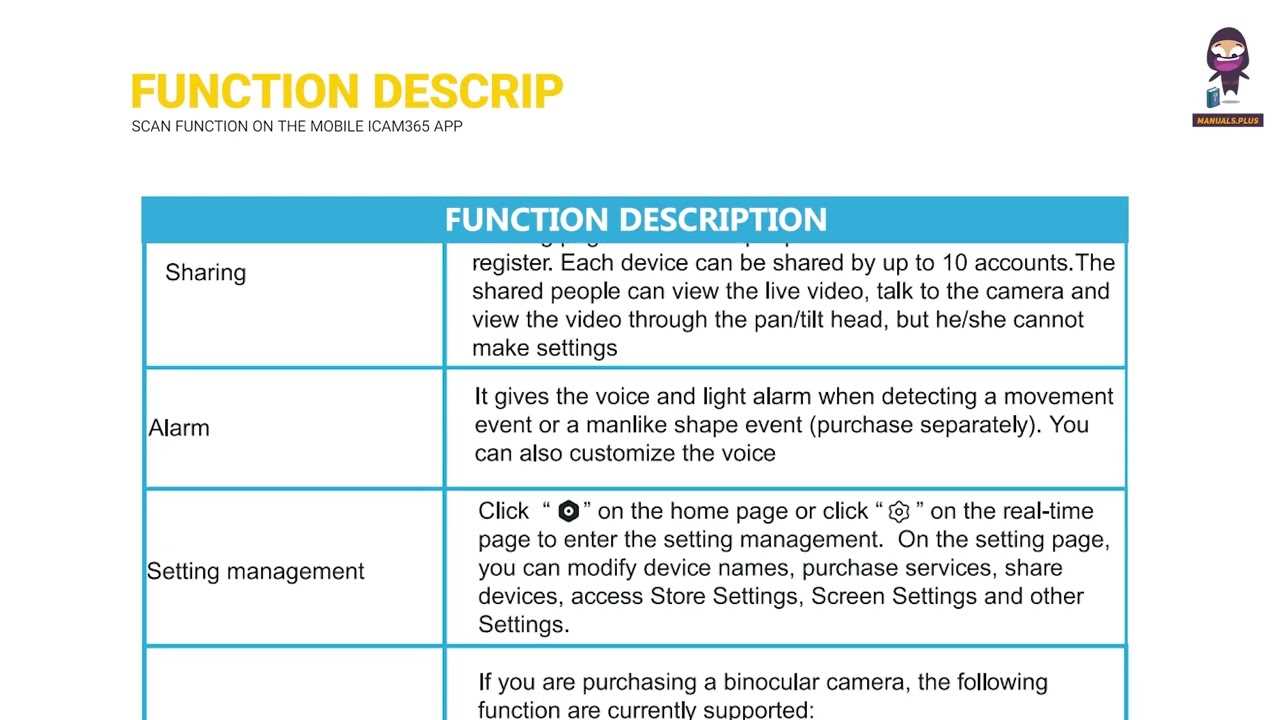 vi365 camera instruction manual