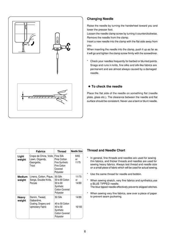 janome 419s instruction manual