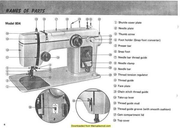 janome new home instruction manual