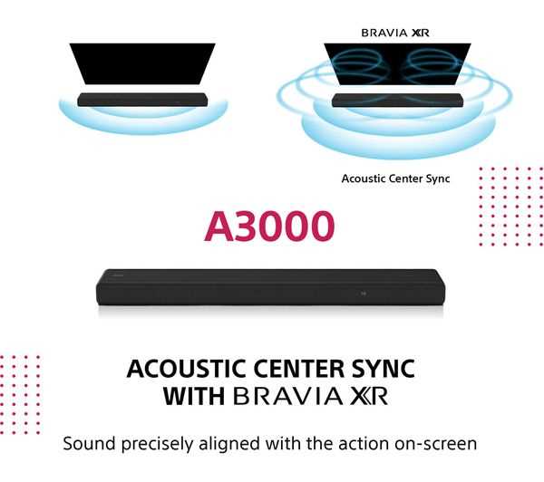 sony a3000 instruction manual