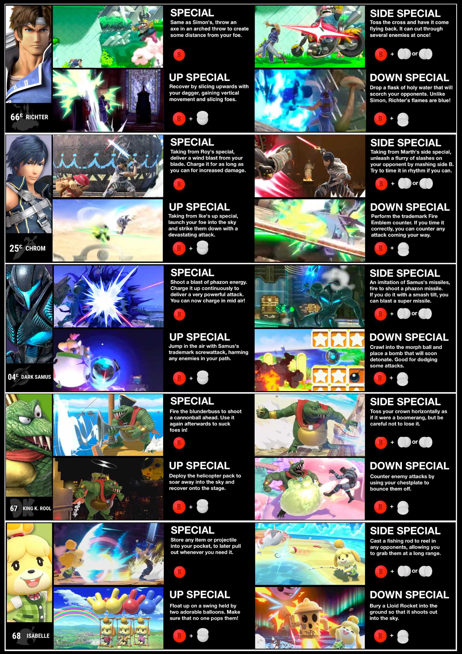 super smash bros ultimate instruction manual