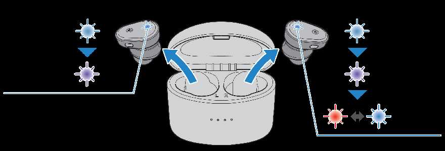 jlab go air pop instruction manual