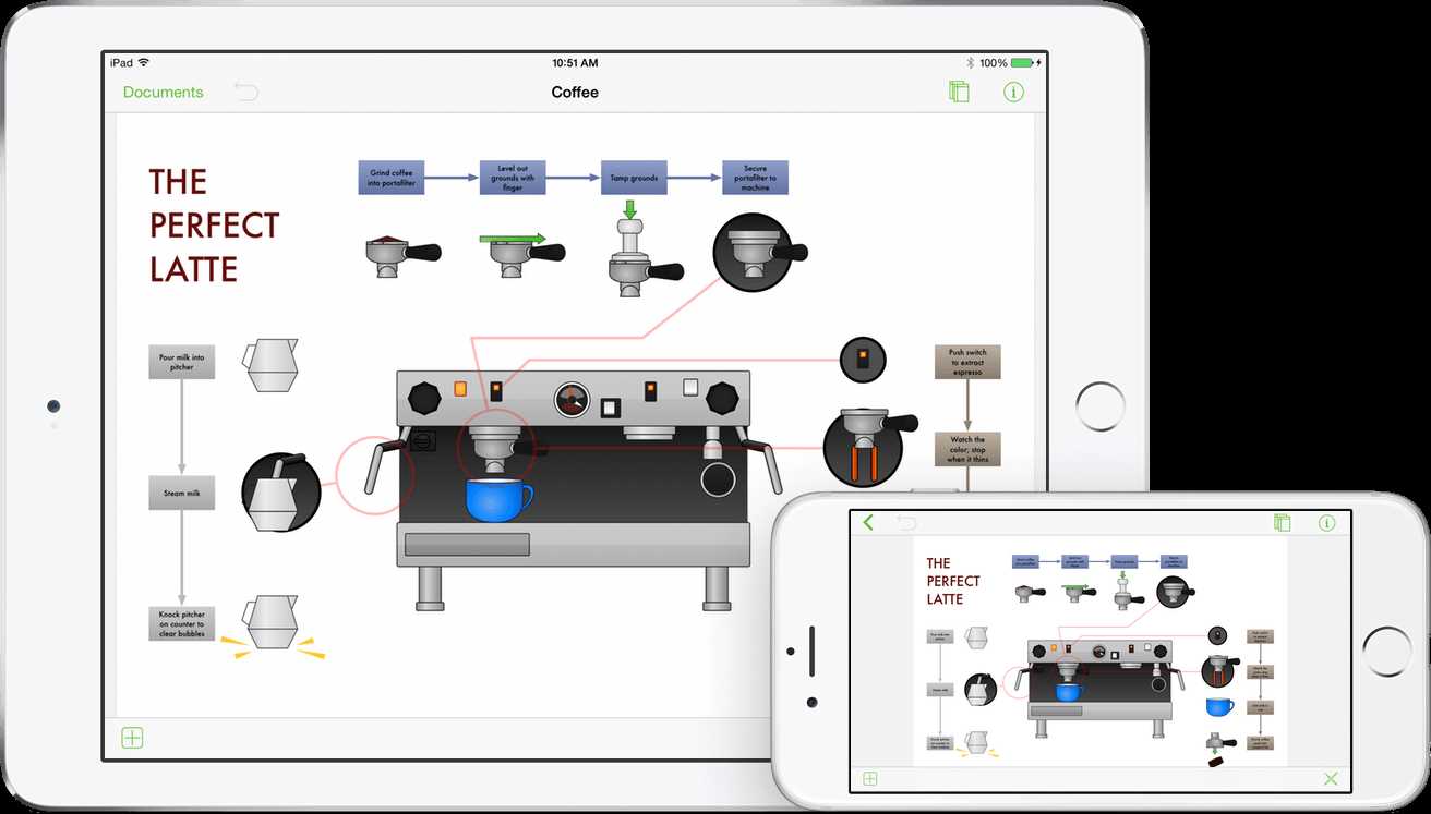 apple ipad air 2 instruction manual