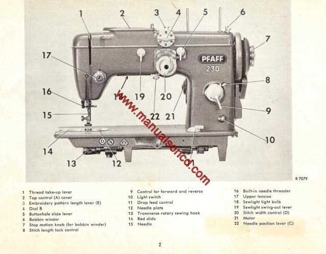 instruction manual for pfaff sewing machine